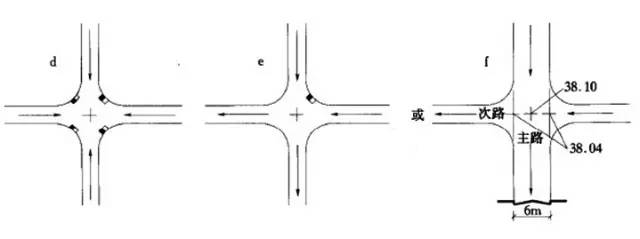 市政工程豎向設(shè)計的總結(jié)！_43